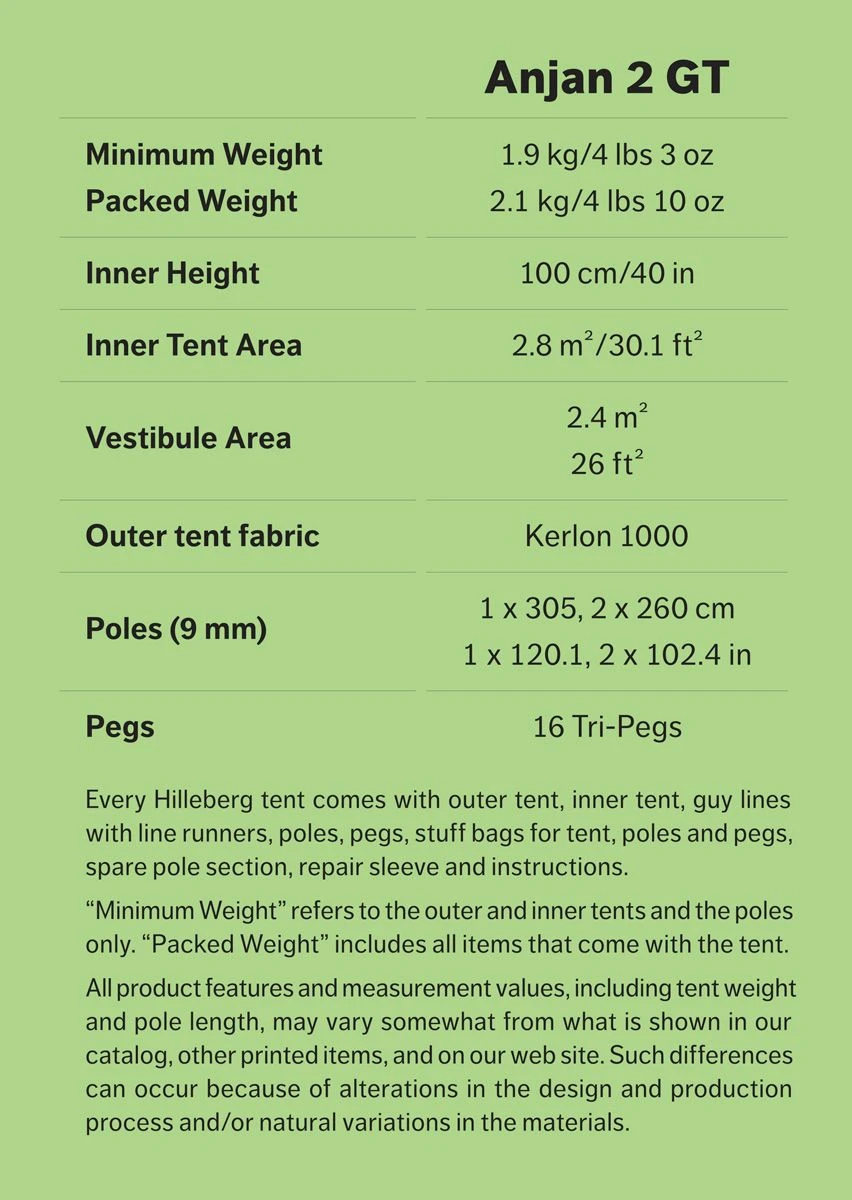 Hilleberg Anjan GT 2 Person Tent - Image 4